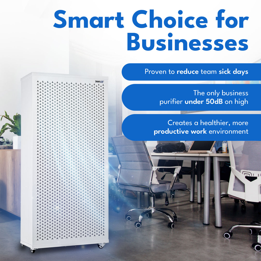 How HEPA Air Purifiers Can Boost Office Productivity