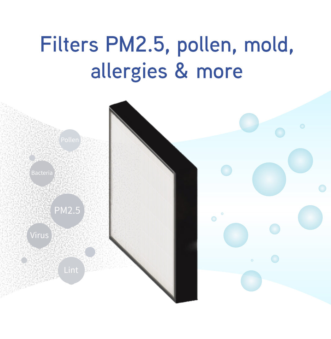 HEPA Filter (Smart Air Sqair / S)