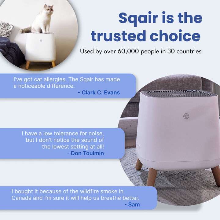 Smart Air Sqair (aka Smart Air S) Air Purifier